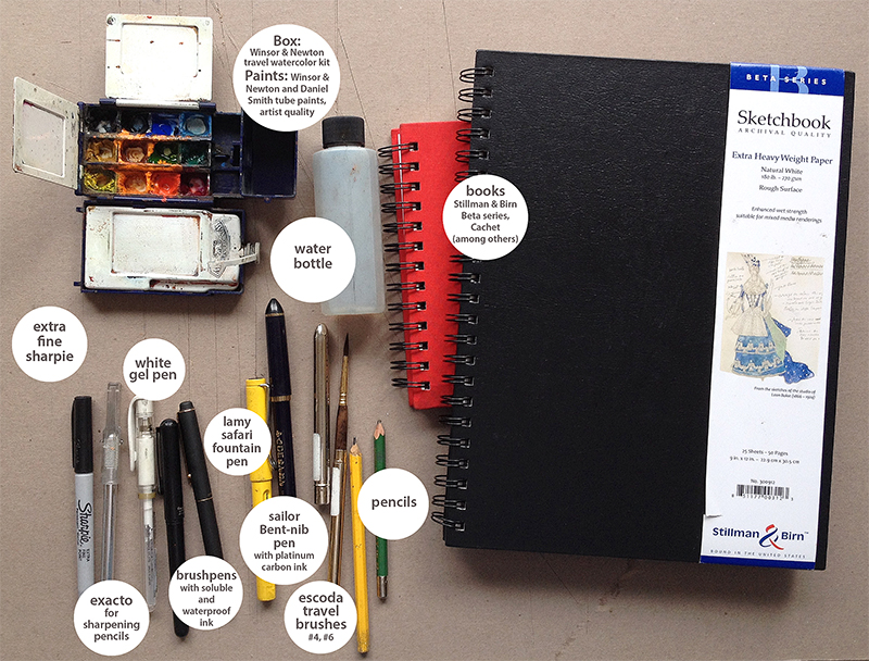 My current sketch kit. And sketching standing up.