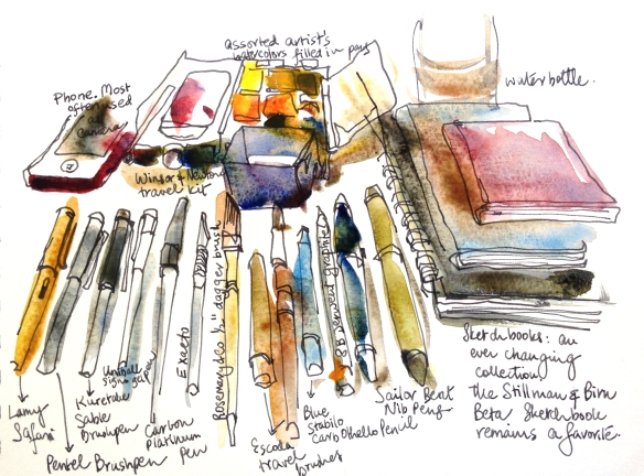 What's in my sketch kit?  Sketch Away: Travels with my sketchbook