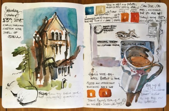Sketch Journaling  Sketch Away: Travels with my sketchbook